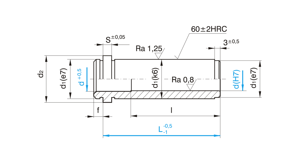 Vodicí pouzdro se středicím nákružkem