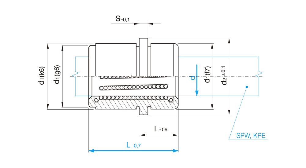 Vodicí pouzdro kuličkové