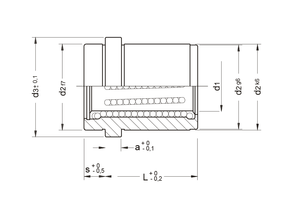 Vodicí pouzdro kuličkové