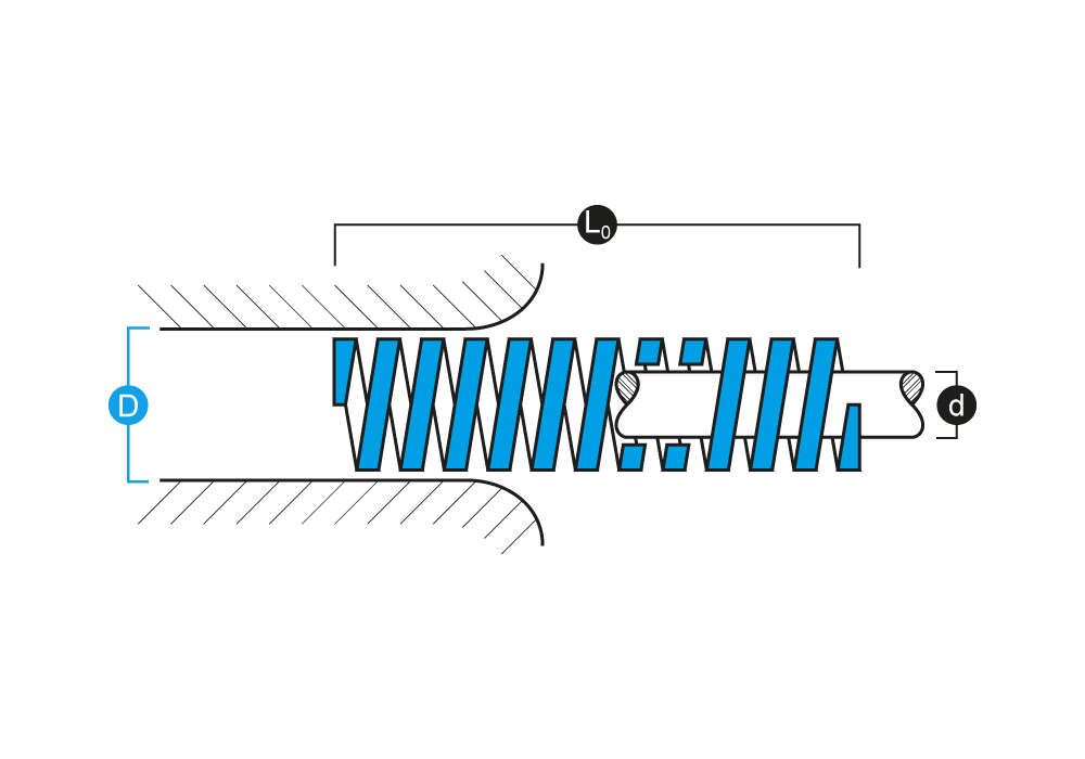 Nástrojová tlačná pružina, Střední zatížení (modrá)
