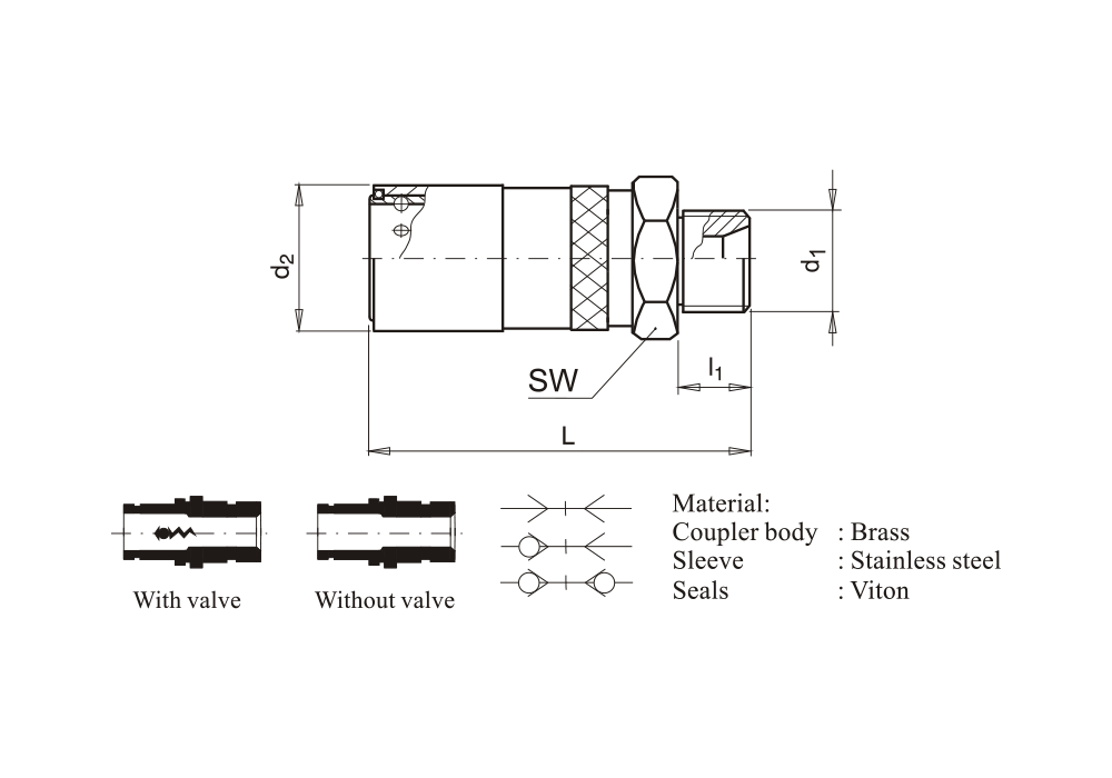 Rychlospojka s vnějším závitem, kužel 60°