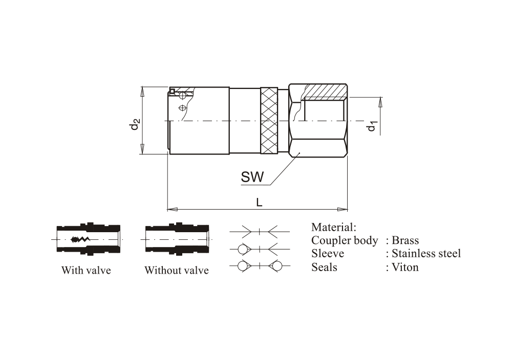 Rychlospojka s vnitřním závitem