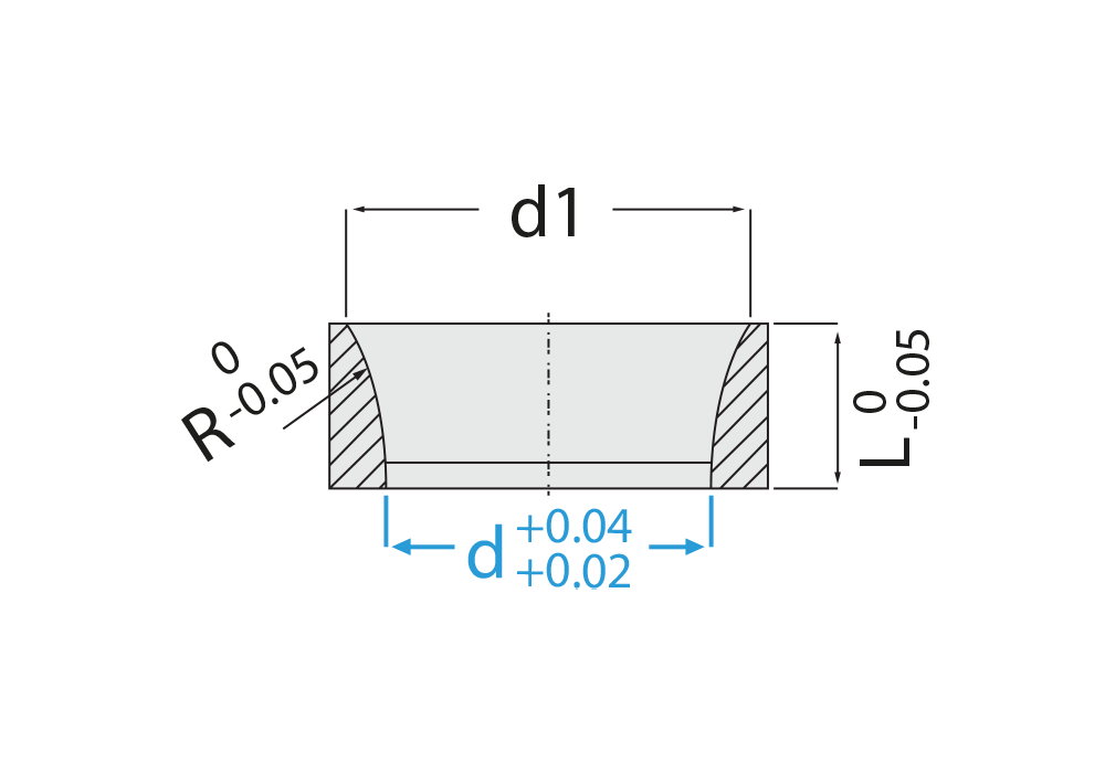 Pouzdro pro střižník s pozounovou hlavou
