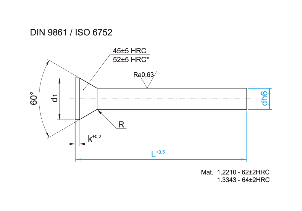 Střižník s kuželovou hlavou