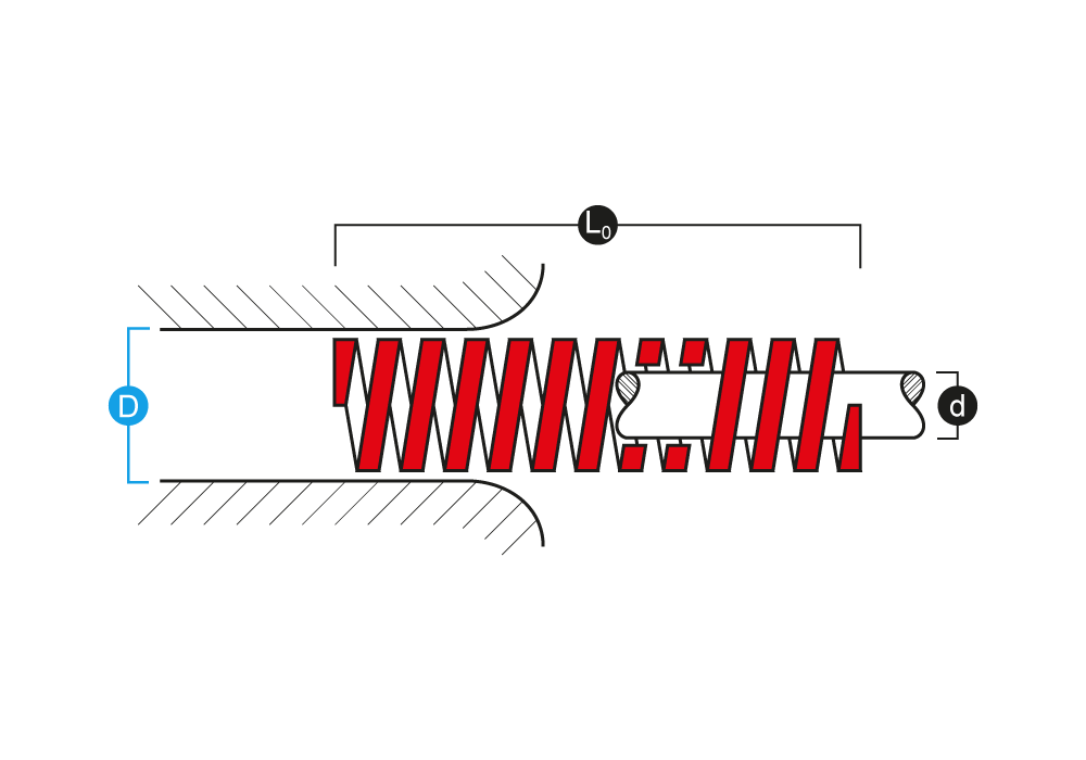 C2714 Nástrojová tlačná pružina, Silné zatížení (červená)